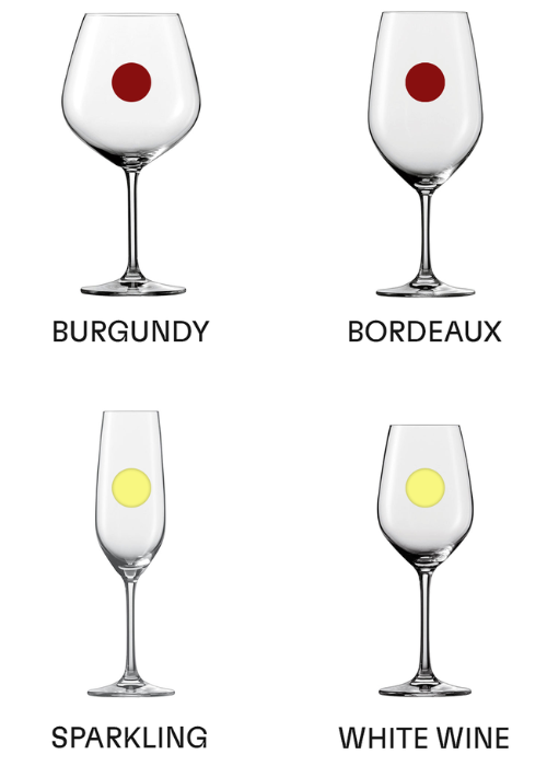How glassware can transform your wine experience