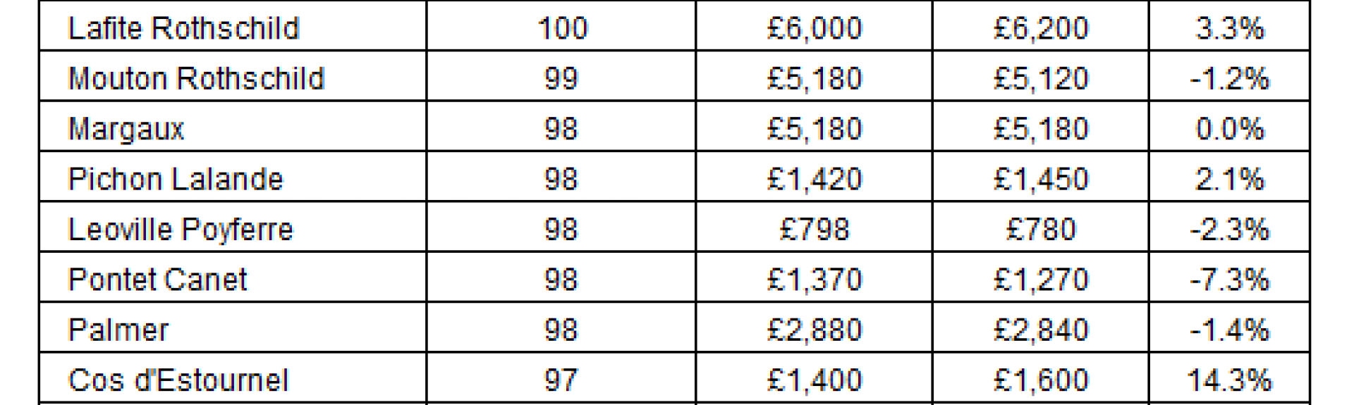 JaneAnson2016LeftBank