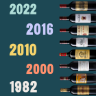 CWI 10052023 BestBurgundyVintages List