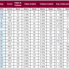 croppedimage680368 priceperformers v2