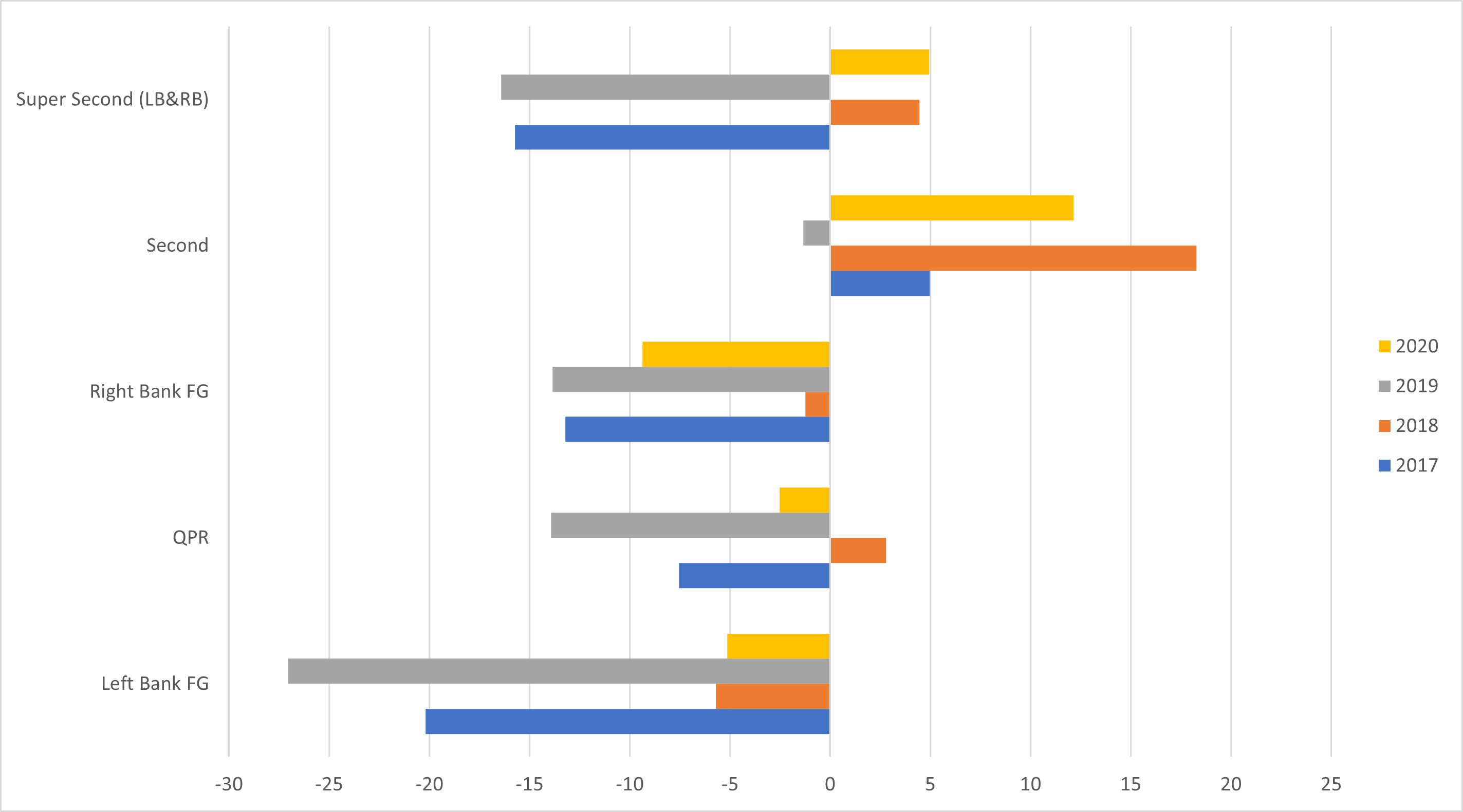 fig2 